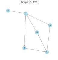 Graph detector project thumbnail