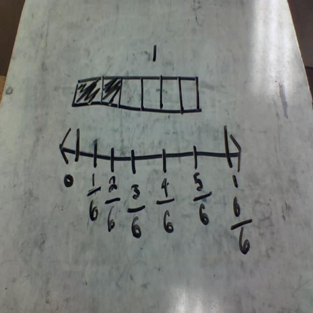 Key Elements Object Detection Dataset and Pre-Trained Model by MathNet