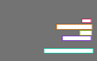 Annotation Visualization