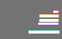 Annotation Visualization