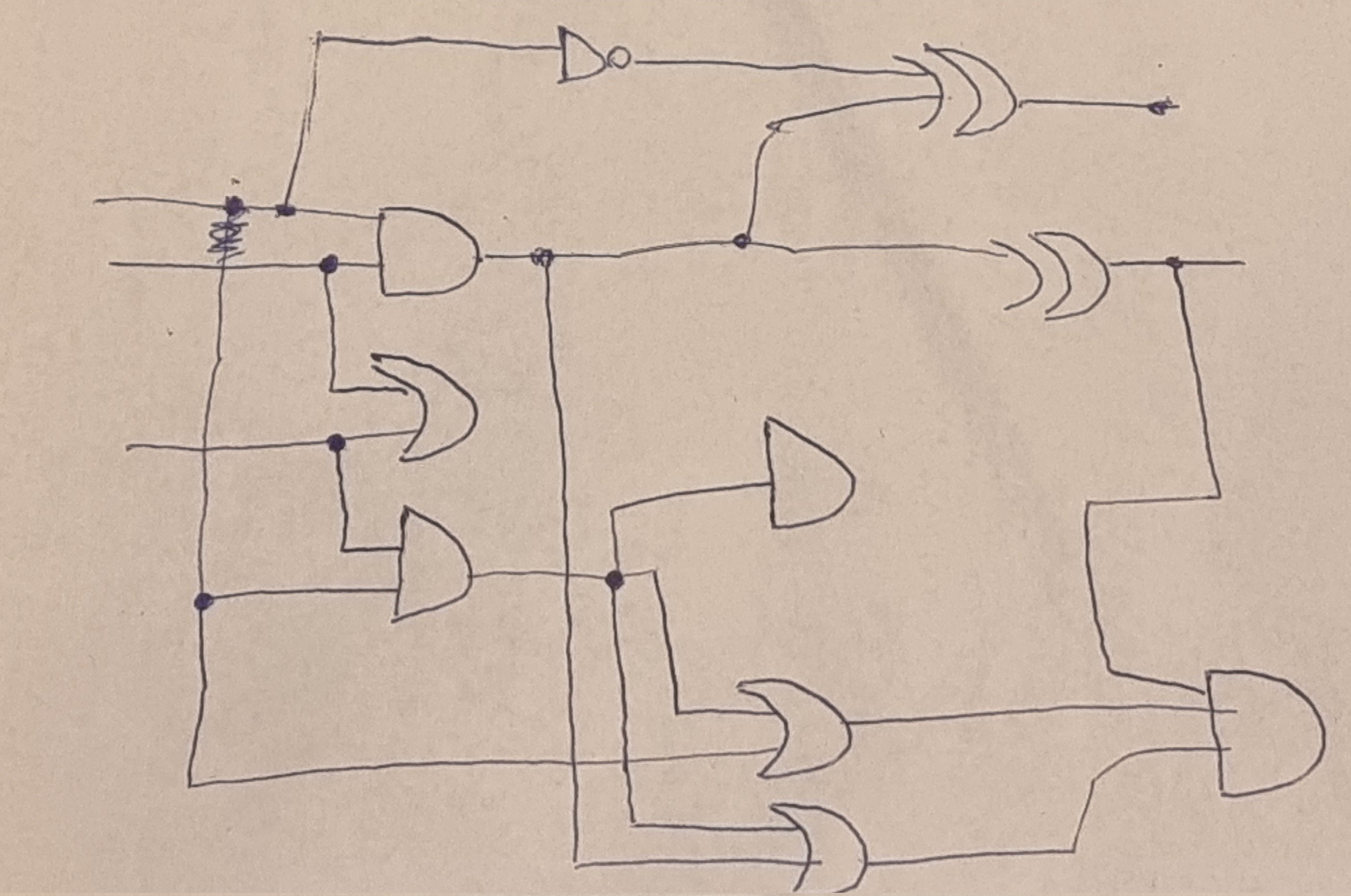 Logic Gates Object Detection Dataset and Pre-Trained Model by LogicGates
