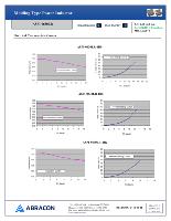Charts project thumbnail