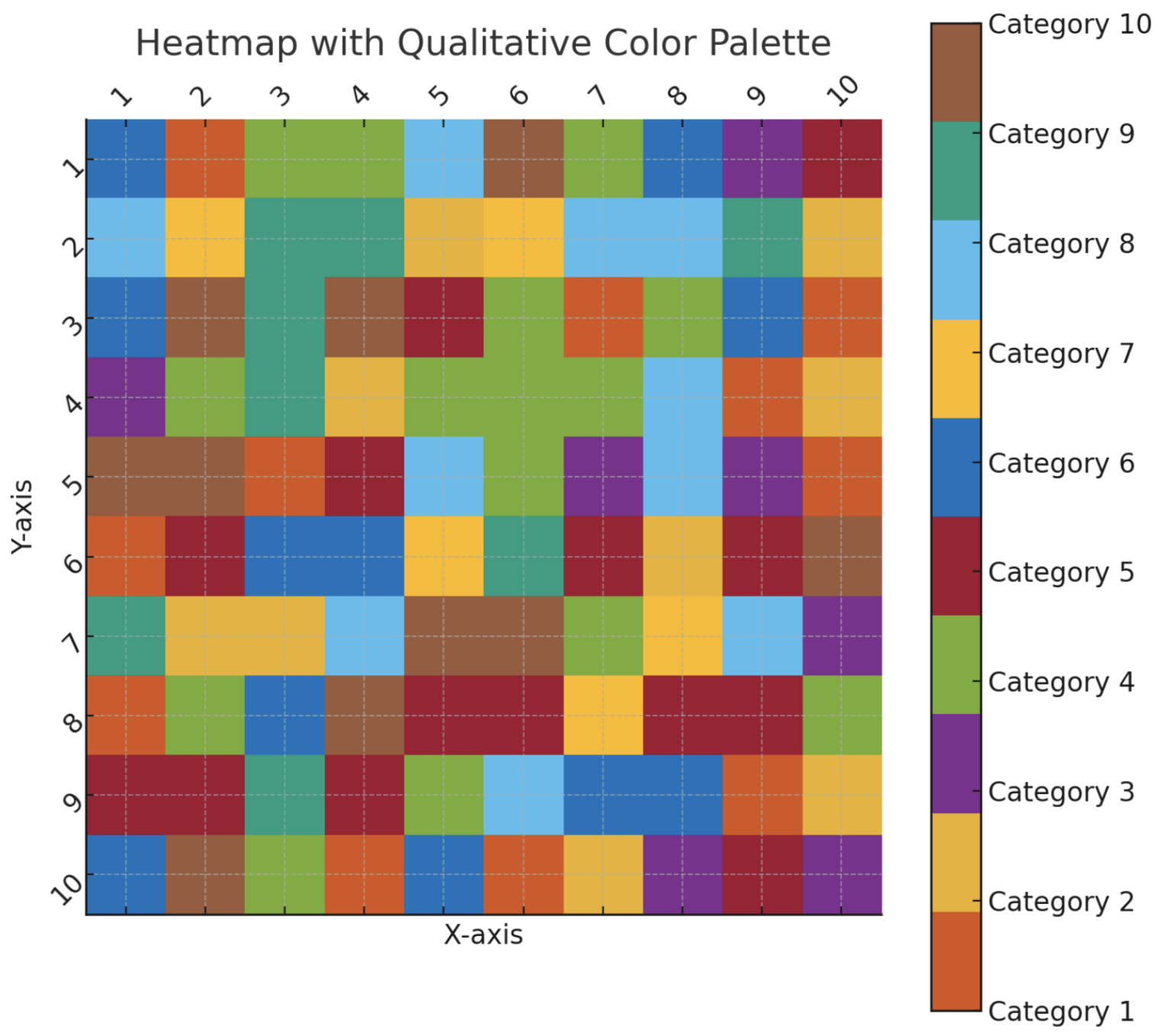 Detect Gridlines Object Detection Dataset by FYP