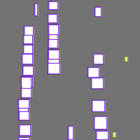 Annotation Visualization