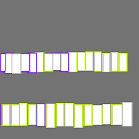 Annotation Visualization