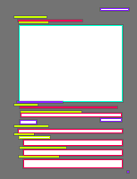 Annotation Visualization