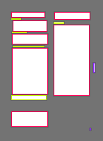 Annotation Visualization