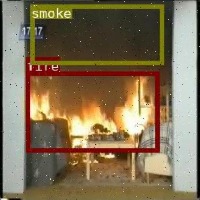 Dataset Image