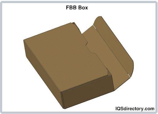 Simple Box Counting Object Detection Dataset by Box Counting