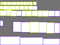 Annotation Visualization