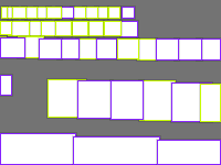 Annotation Visualization