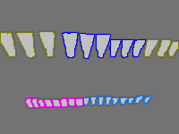 Annotation Visualization