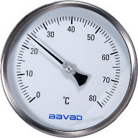 Analog Gauge Reader project thumbnail