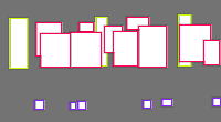 Annotation Visualization