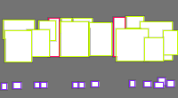 Annotation Visualization