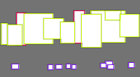 Annotation Visualization