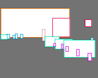 Annotation Visualization