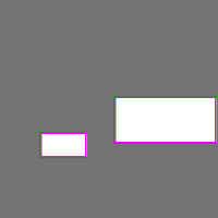 Fake Logo Detection Object Detection Dataset and Pre-Trained Model by ...
