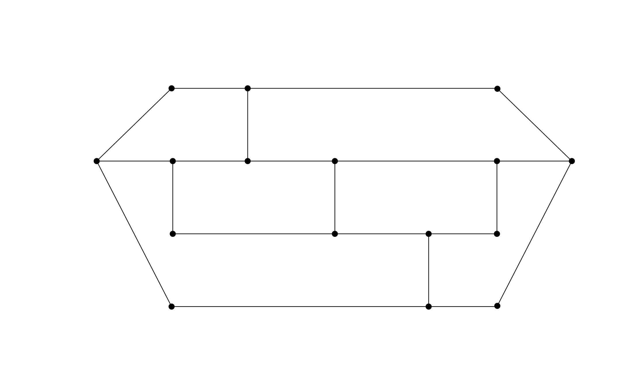 nodes Instance Segmentation Model by workshopelsys