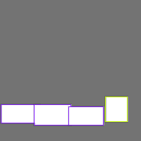 Annotation Visualization