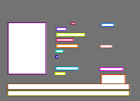 Annotation Visualization