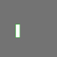 my traffic light - Roboflow Universe