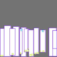 Annotation Visualization