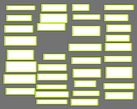 Annotation Visualization