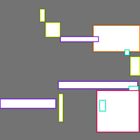 Annotation Visualization