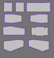 Annotation Visualization