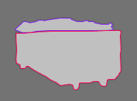 Annotation Visualization