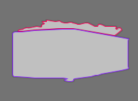 Annotation Visualization