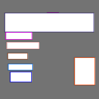 Annotation Visualization