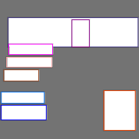 Annotation Visualization