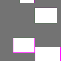 Glasses Object Detection Dataset by YOLO practice