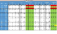 tableclass project thumbnail