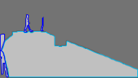 Annotation Visualization