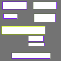 Annotation Visualization