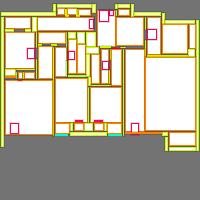 Annotation Visualization