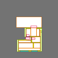 Annotation Visualization