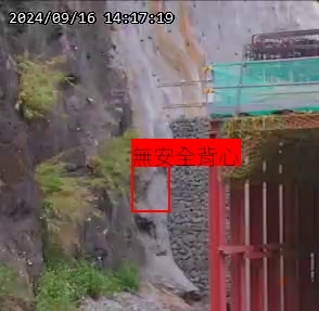 Construction Hazard Detection Object Detection Dataset By Object Detection