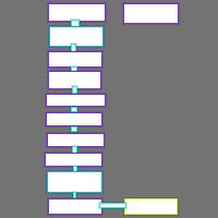 flochart-flo Object Detection Dataset and Pre-Trained Model by ...
