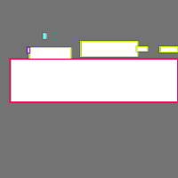 Annotation Visualization