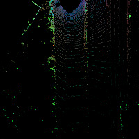 KITTI BEV Dataset project thumbnail