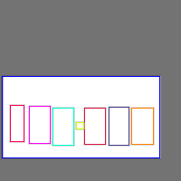 Annotation Visualization