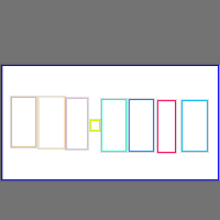 Annotation Visualization