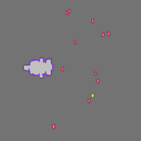 Annotation Visualization