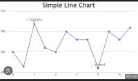 chart_detector project thumbnail