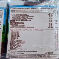 NutritionFact project thumbnail