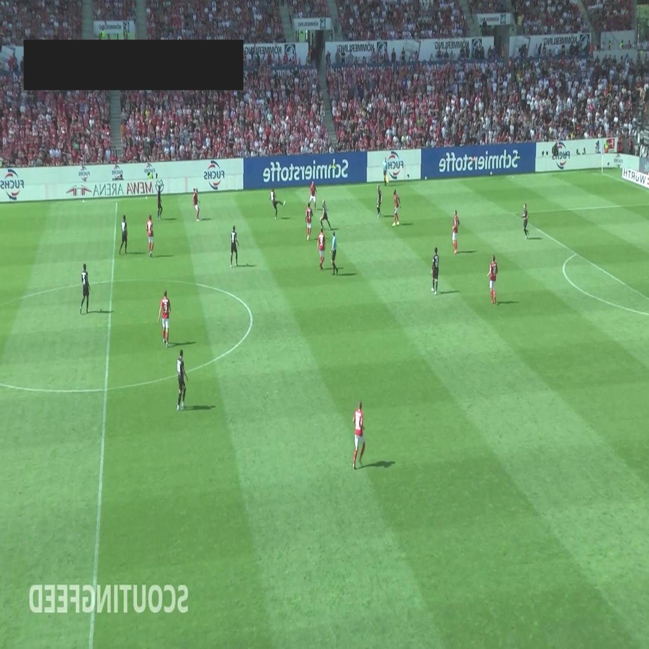 Football computer vision dataset by yolov8 image detection summer 2024